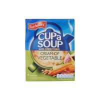 BATCH SOPA GRANUL VERDUR-PICATOSTE